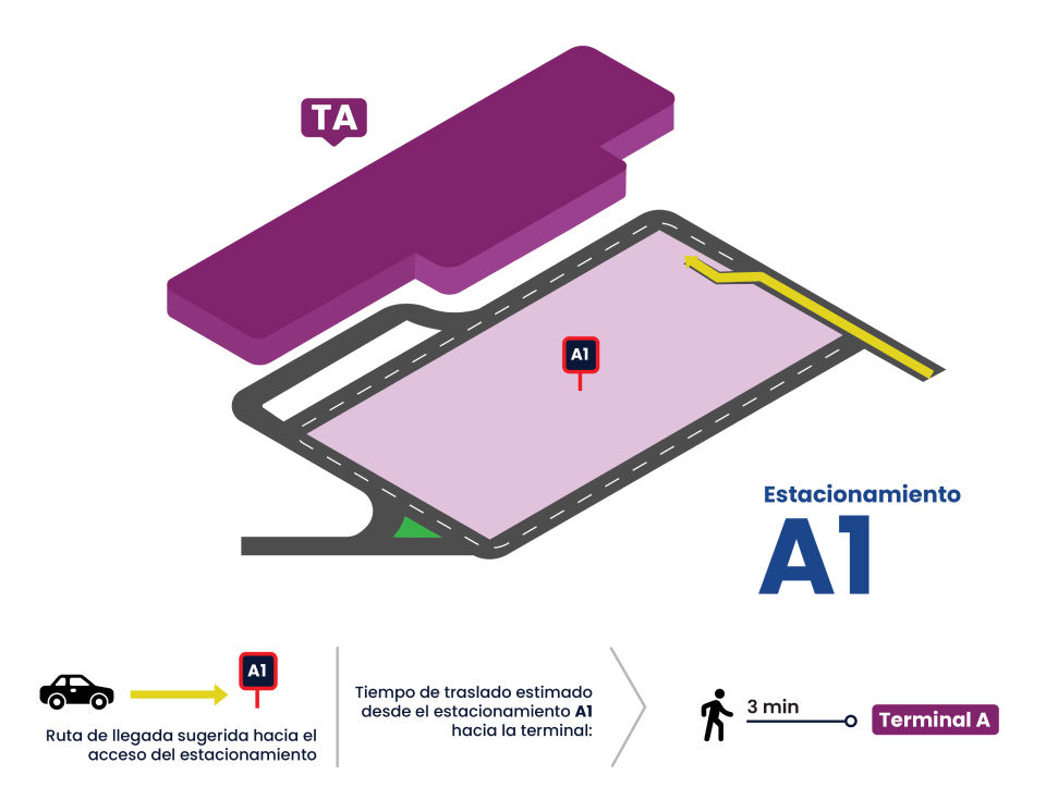Mapa de estacionamiento